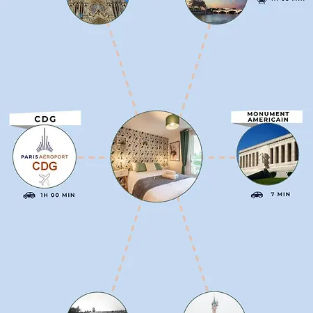 Esope By Kleidos-ravissant T2 En Plein Centre De Château-Thierry